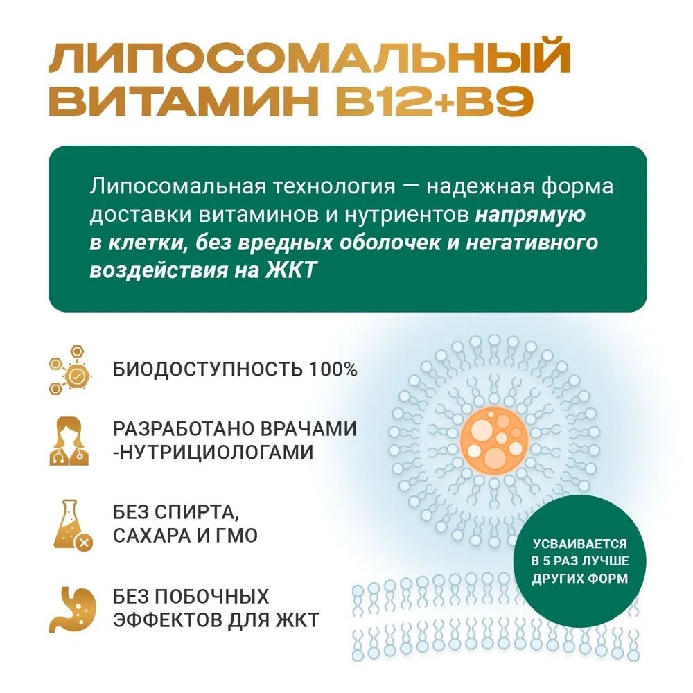 Липосомальный комплекс В12 + В9