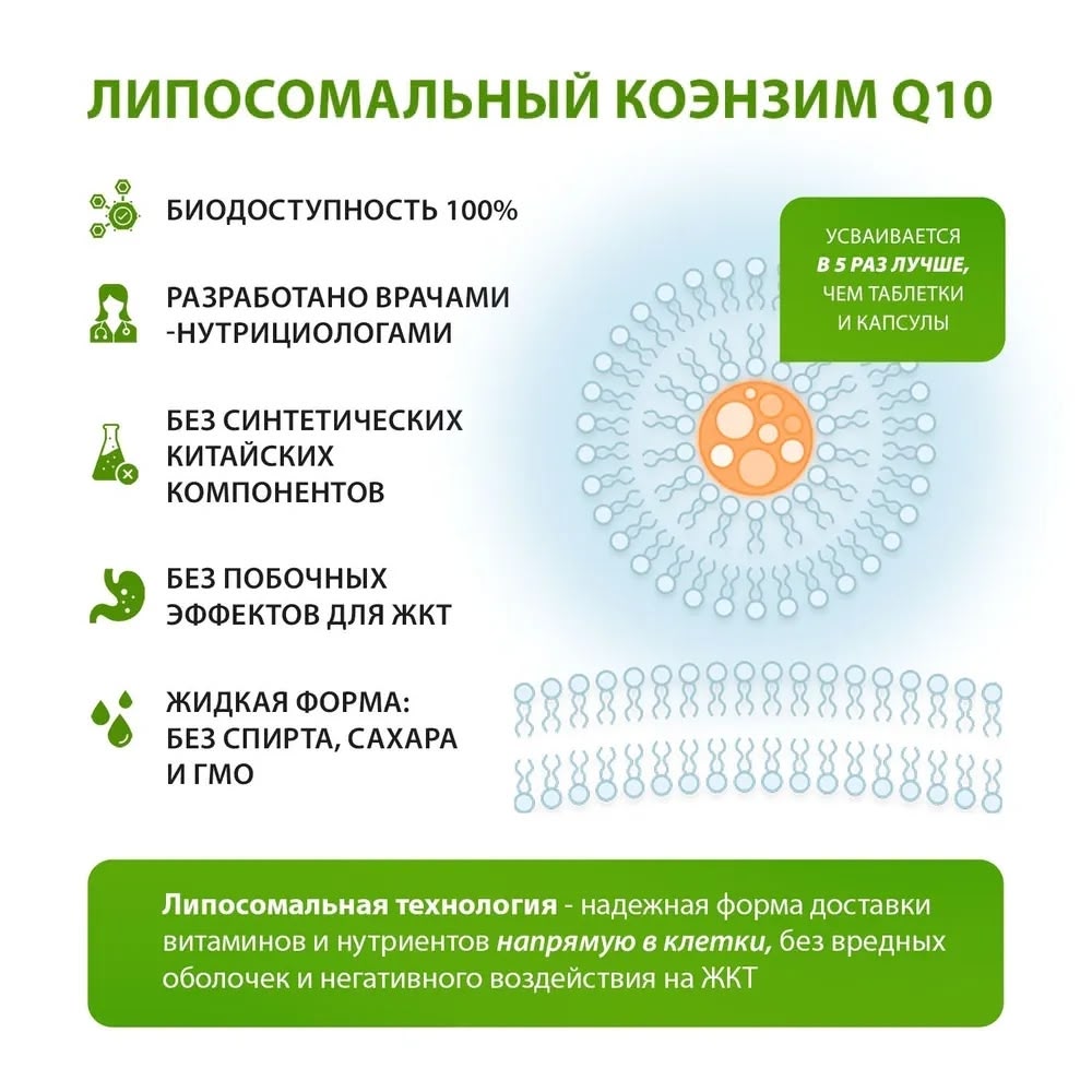 Липосомальный витамин К2 (Liposomal Vitamin K2)