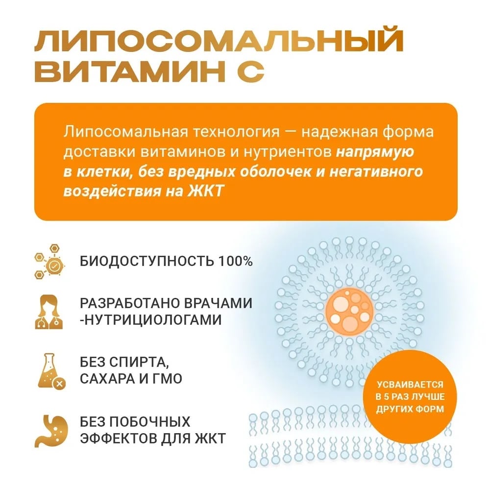 Липосомальный Витамин С