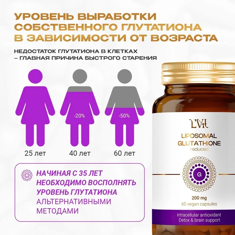 Липосомальный Глутатион